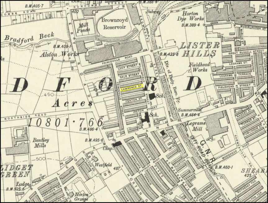 The Language Of The Mill And The Stone Terraced&nbsp;House